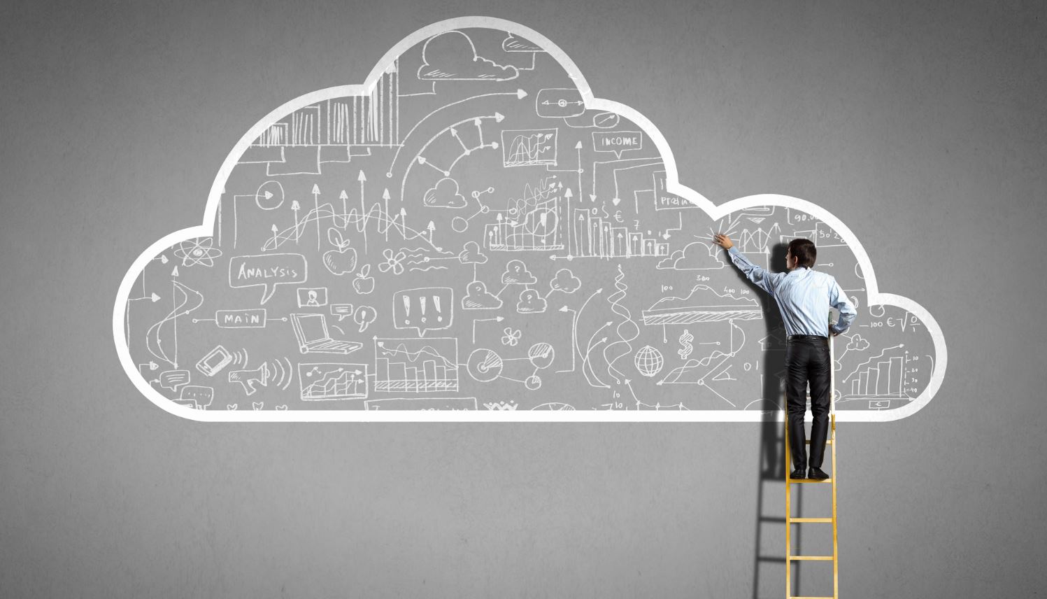 Cloud Migrations
